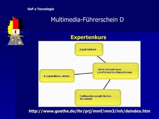 http://www.goethe.de/ lhr / prj / mmf /mm3/ inh / deindex.htm Expertenkurs   Multimedia-F ü hrerschein D  DaF e Tecnologie 