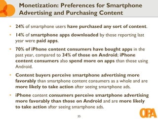 Monetization: Preferences for Smartphone
    Advertising and Purchasing Content

• 24% of smartphone users have purchased any sort of content.
• 14% of smartphone apps downloaded by those reporting last
  year were paid apps.
• 70% of iPhone content consumers have bought apps in the
  past year, compared to 34% of those on Android; iPhone
  content consumers also spend more on apps than those using
  Android.
• Content buyers perceive smartphone advertising more
  favorably than smartphone content consumers as a whole and are
  more likely to take action after seeing smartphone ads.
• iPhone content consumers perceive smartphone advertising
  more favorably than those on Android and are more likely
  to take action after seeing smartphone ads.
                               35
 