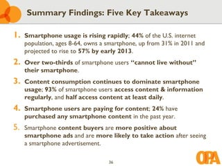 Summary Findings: Five Key Takeaways

1.   Smartphone usage is rising rapidly; 44% of the U.S. internet
     population, ages 8-64, owns a smartphone, up from 31% in 2011 and
     projected to rise to 57% by early 2013.
2.   Over two-thirds of smartphone users “cannot live without”
     their smartphone.
3.   Content consumption continues to dominate smartphone
     usage; 93% of smartphone users access content & information
     regularly, and half access content at least daily.
4.   Smartphone users are paying for content; 24% have
     purchased any smartphone content in the past year.
5.   Smartphone content buyers are more positive about
     smartphone ads and are more likely to take action after seeing
     a smartphone advertisement.

                                   36
 