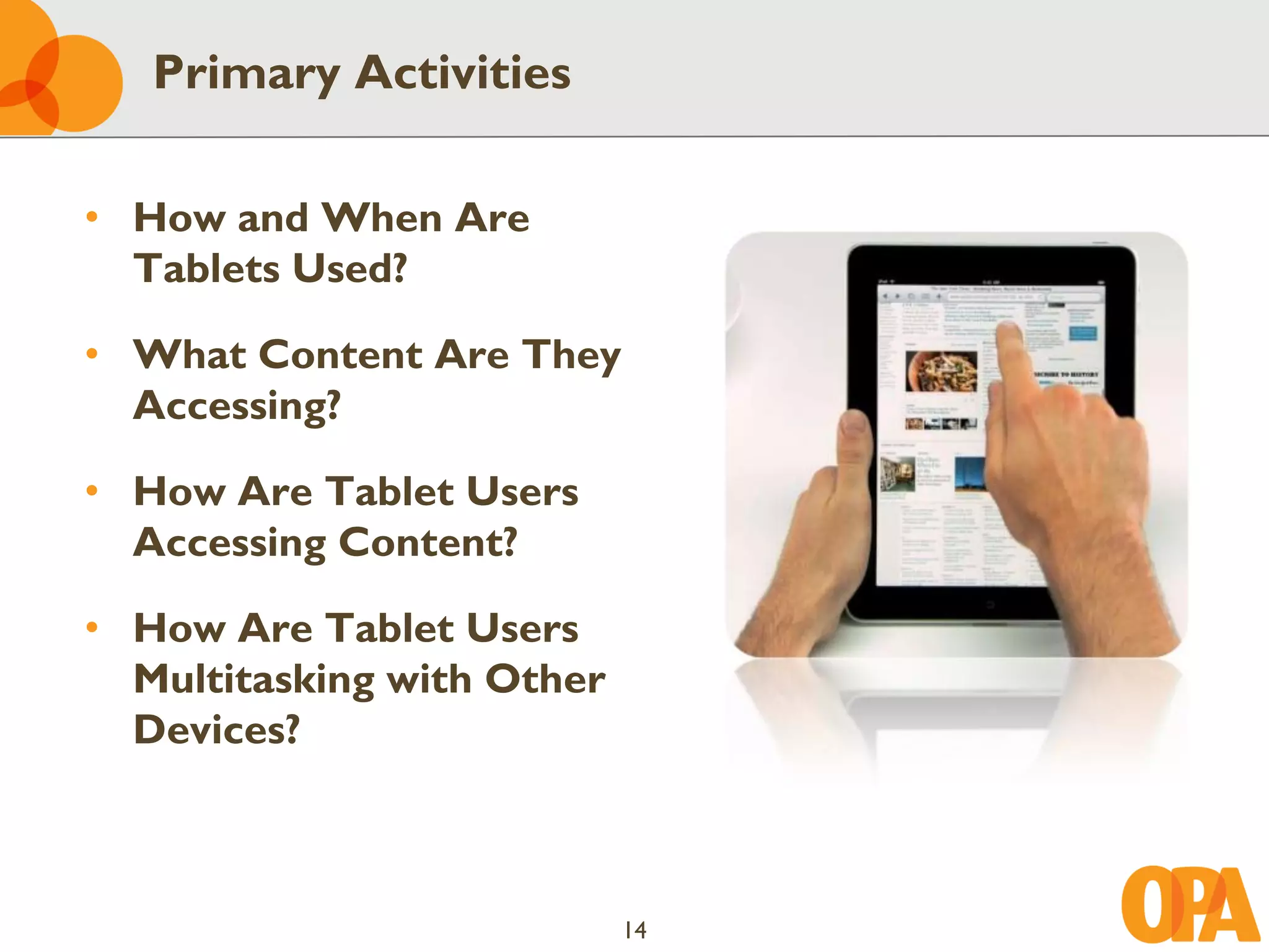 Primary Activities

• How and When Are
  Tablets Used?

• What Content Are They
  Accessing?

• How Are Tablet Users
  Accessing Content?

• How Are Tablet Users
  Multitasking with Other
  Devices?



                            14
 
