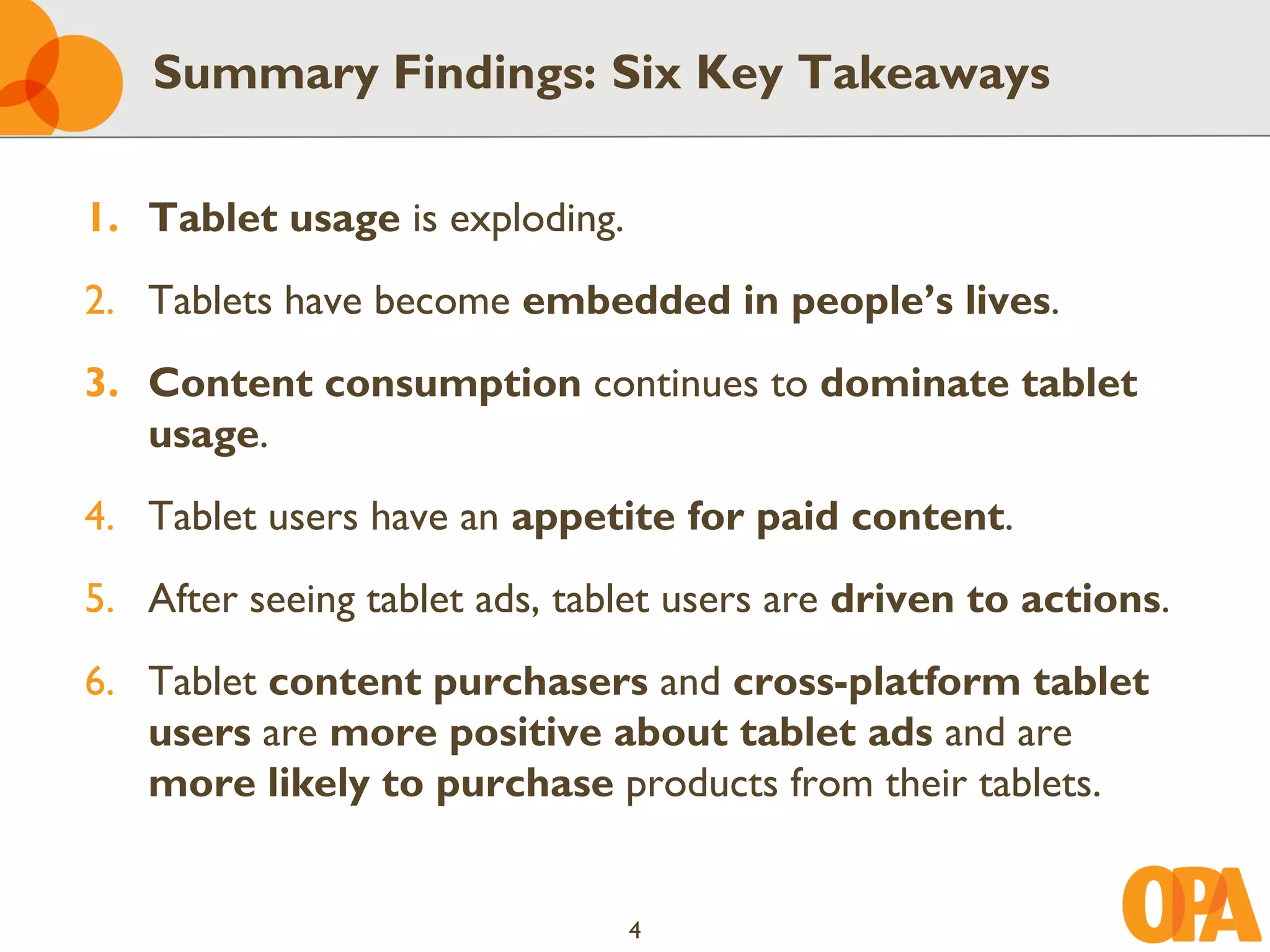 Summary Findings: Six Key Takeaways

1. Tablet usage is exploding.
2. Tablets have become embedded in people’s lives.
3. Content consumption continues to dominate tablet
   usage.
4. Tablet users have an appetite for paid content.
5. After seeing tablet ads, tablet users are driven to actions.
6. Tablet content purchasers and cross-platform tablet
   users are more positive about tablet ads and are
   more likely to purchase products from their tablets.


                                4
 