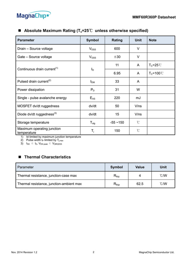 K11A65D TK11A65D MOSFET Canale N 600 V 11A 540 MOHM LL Livello - Foto 4