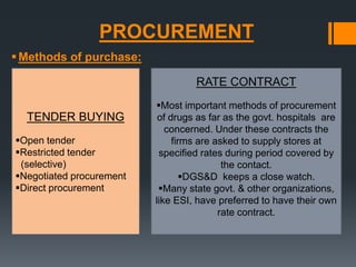 PROCUREMENT 
Methods of purchase: 
TENDER BUYING 
Open tender 
Restricted tender 
(selective) 
Negotiated procurement 
Direct procurement 
RATE CONTRACT 
Most important methods of procurement 
of drugs as far as the govt. hospitals are 
concerned. Under these contracts the 
firms are asked to supply stores at 
specified rates during period covered by 
the contact. 
DGS&D keeps a close watch. 
Many state govt. & other organizations, 
like ESI, have preferred to have their own 
rate contract. 
 