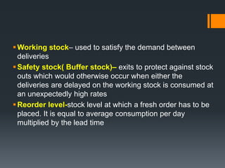 Working stock– used to satisfy the demand between 
deliveries 
Safety stock( Buffer stock)– exits to protect against stock 
outs which would otherwise occur when either the 
deliveries are delayed on the working stock is consumed at 
an unexpectedly high rates 
Reorder level-stock level at which a fresh order has to be 
placed. It is equal to average consumption per day 
multiplied by the lead time 
 
