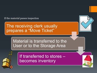 If the material passes inspection 
Inventory Control 
The receiving clerk usually 
prepares a “Move Ticket” 
Material is transferred to the 
User or to the Storage Area 
If transferred to stores – 
becomes inventory 
 