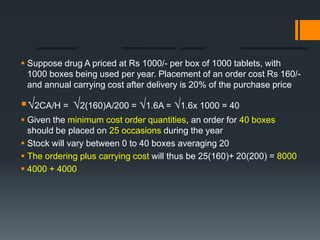  Suppose drug A priced at Rs 1000/- per box of 1000 tablets, with 
1000 boxes being used per year. Placement of an order cost Rs 160/- 
and annual carrying cost after delivery is 20% of the purchase price 
√2CA/H = √2(160)A/200 = √1.6A = √1.6x 1000 = 40 
 Given the minimum cost order quantities, an order for 40 boxes 
should be placed on 25 occasions during the year 
 Stock will vary between 0 to 40 boxes averaging 20 
 The ordering plus carrying cost will thus be 25(160)+ 20(200) = 8000 
 4000 + 4000 
 