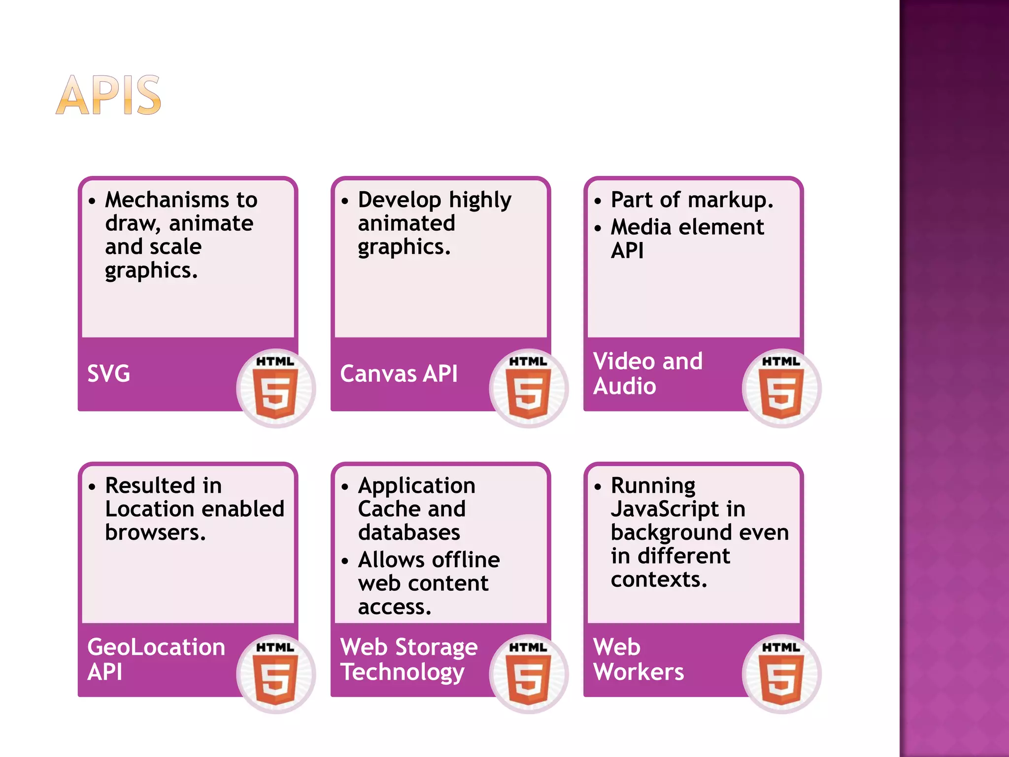 • Mechanisms to      • Develop highly   • Part of markup.
  draw, animate        animated         • Media element
  and scale            graphics.          API
  graphics.



                                        Video and
SVG                  Canvas API
                                        Audio



• Resulted in        • Application      • Running
  Location enabled     Cache and          JavaScript in
  browsers.            databases          background even
                     • Allows offline     in different
                       web content        contexts.
                       access.
GeoLocation          Web Storage        Web
API                  Technology         Workers
 