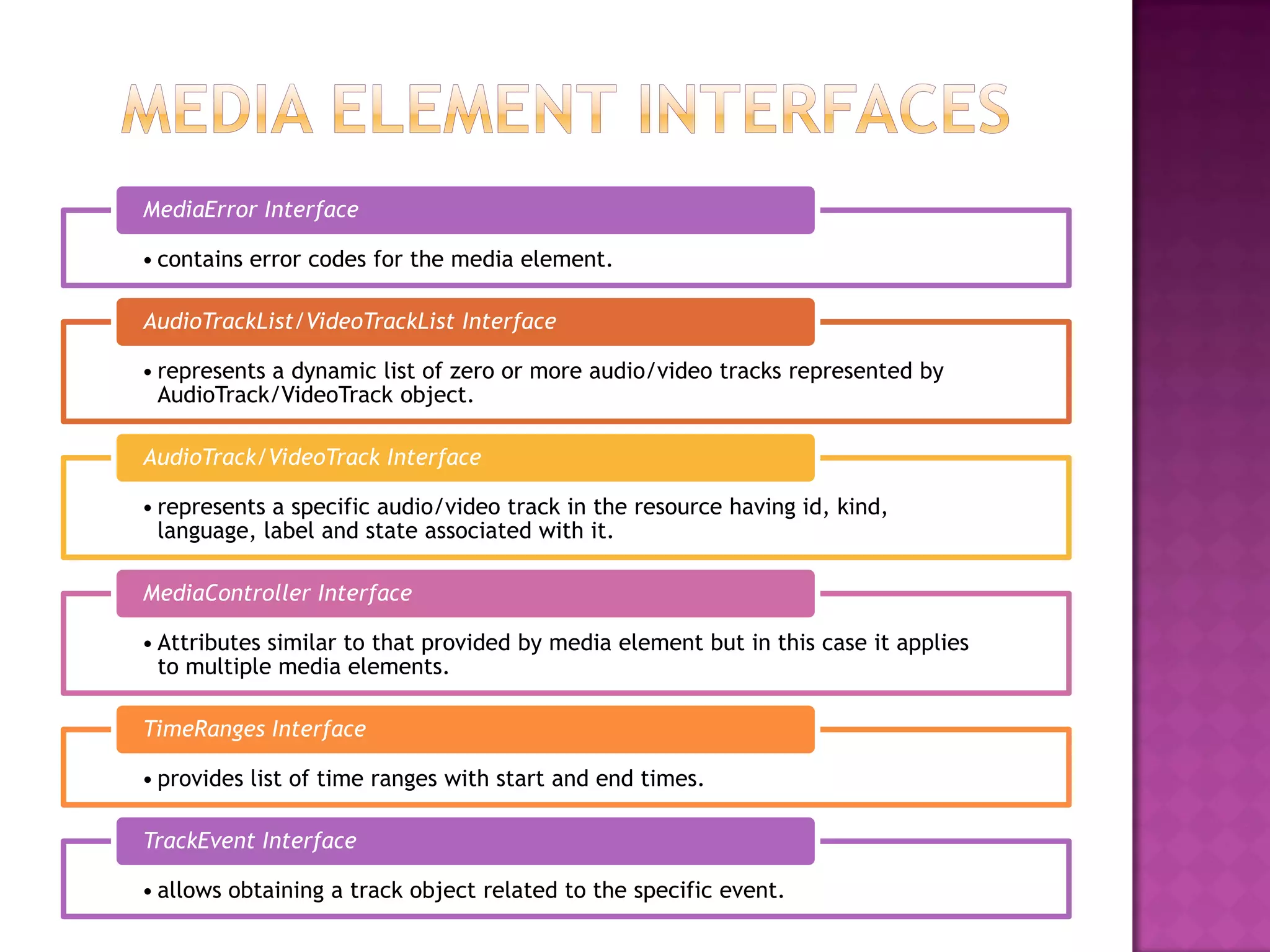 MediaError Interface

• contains error codes for the media element.

AudioTrackList/VideoTrackList Interface

• represents a dynamic list of zero or more audio/video tracks represented by
  AudioTrack/VideoTrack object.

AudioTrack/VideoTrack Interface

• represents a specific audio/video track in the resource having id, kind,
  language, label and state associated with it.

MediaController Interface

• Attributes similar to that provided by media element but in this case it applies
  to multiple media elements.

TimeRanges Interface

• provides list of time ranges with start and end times.

TrackEvent Interface

• allows obtaining a track object related to the specific event.
 