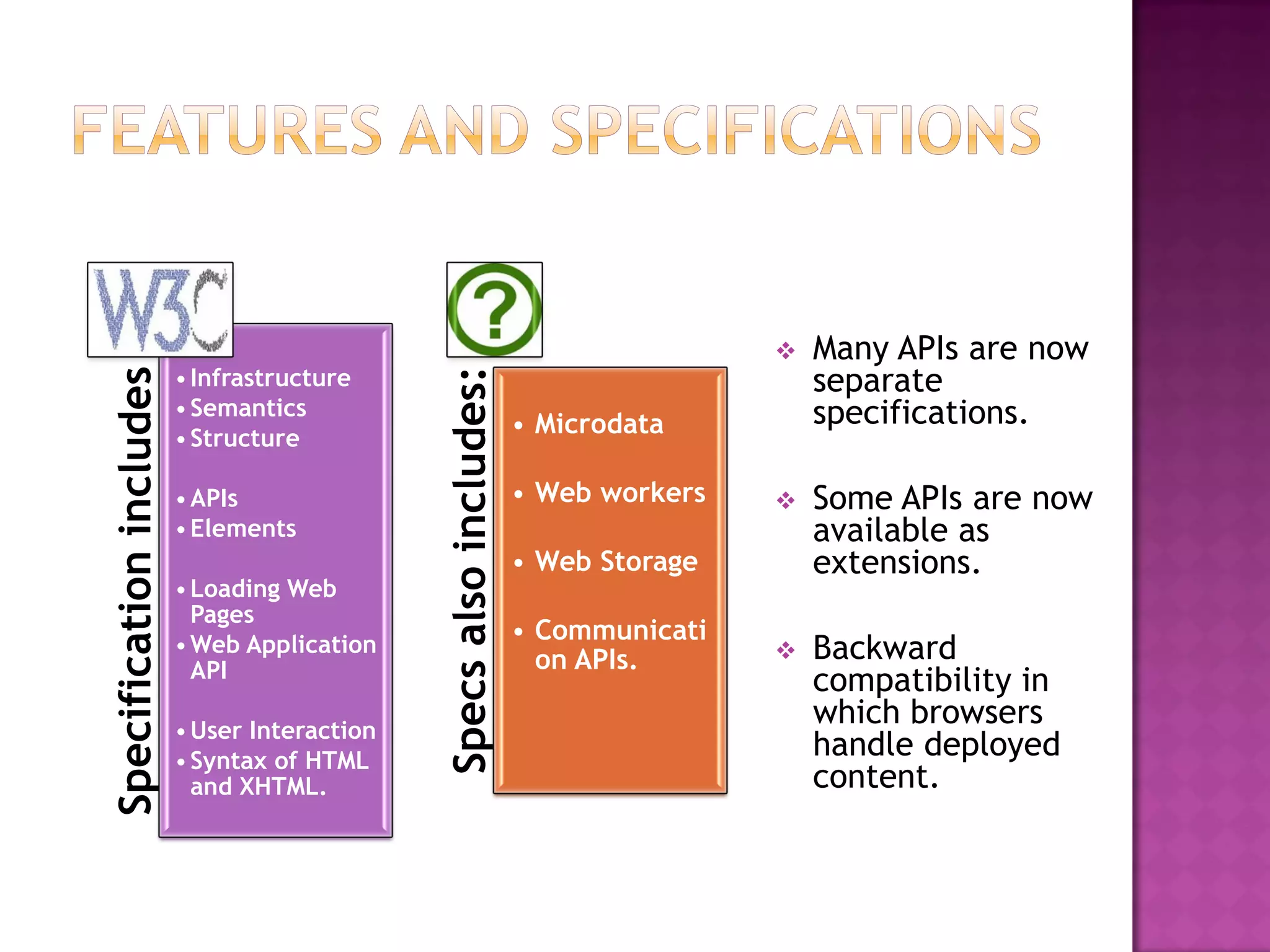    Many APIs are now
                         • Infrastructure                                                separate

                                              Specs also includes:
Specification includes




                         • Semantics
                                                                     • Microdata         specifications.
                         • Structure

                         • APIs                                      • Web workers      Some APIs are now
                         • Elements                                                      available as
                                                                     • Web Storage       extensions.
                         • Loading Web
                           Pages
                                                                     • Communicati
                         • Web Application
                                                                       on APIs.         Backward
                           API
                                                                                         compatibility in
                         • User Interaction
                                                                                         which browsers
                         • Syntax of HTML
                                                                                         handle deployed
                           and XHTML.                                                    content.
 
