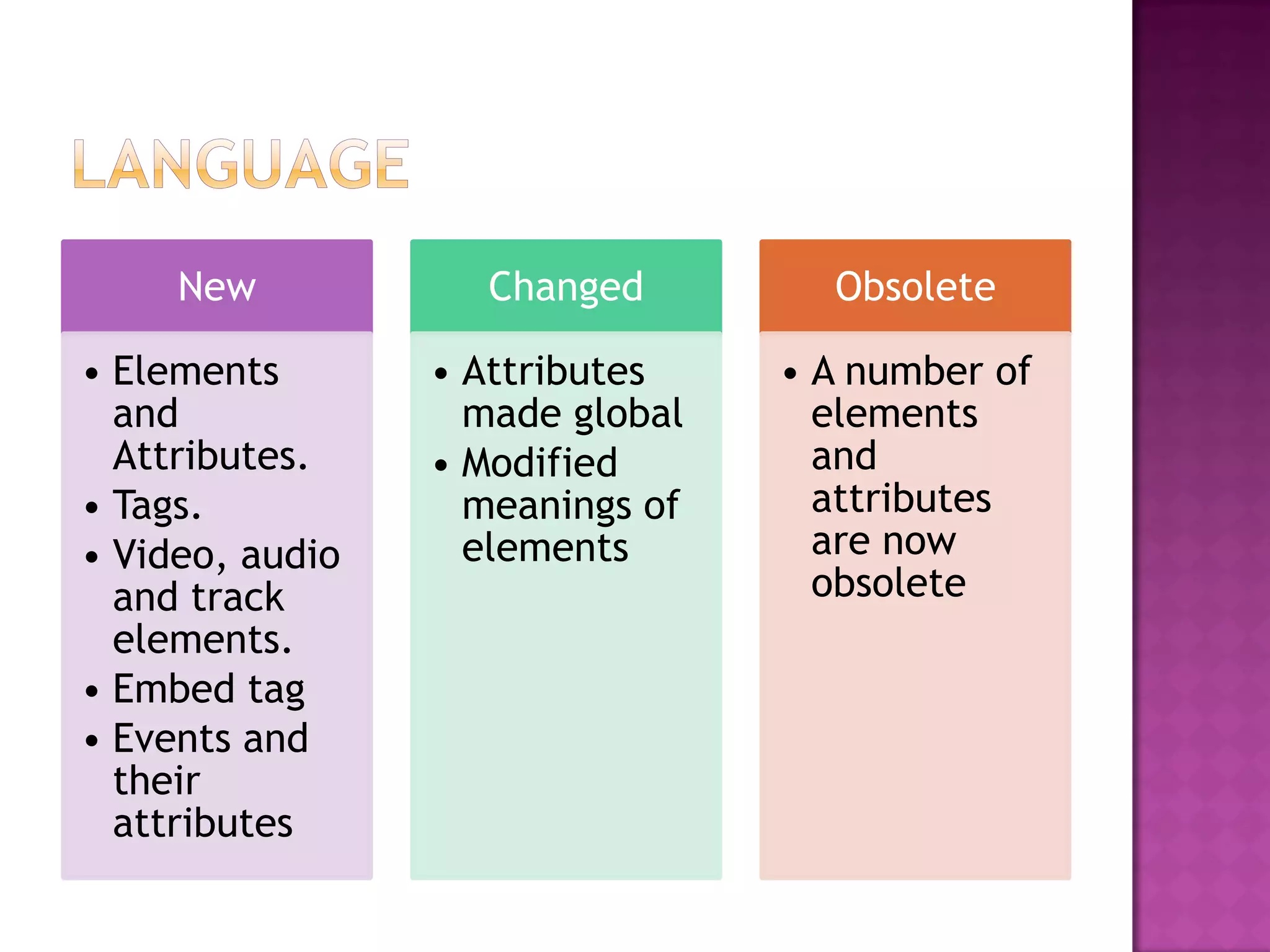 New           Changed         Obsolete

• Elements       • Attributes    • A number of
  and              made global     elements
  Attributes.    • Modified        and
• Tags.            meanings of     attributes
• Video, audio     elements        are now
  and track                        obsolete
  elements.
• Embed tag
• Events and
  their
  attributes
 