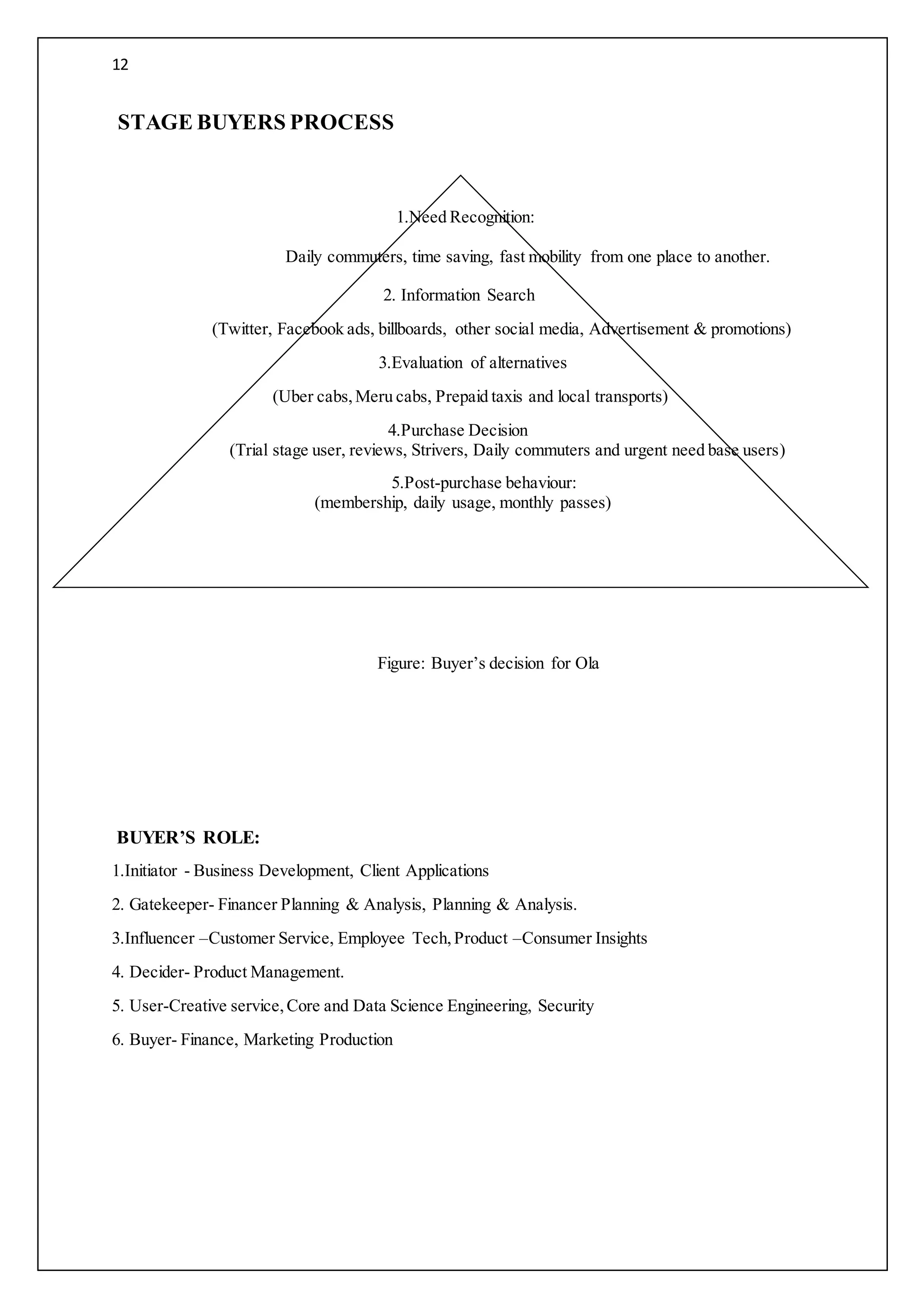 12
STAGE BUYERS PROCESS
BUYER’S ROLE:
1.Initiator - Business Development, Client Applications
2. Gatekeeper- Financer Planning & Analysis, Planning & Analysis.
3.Influencer –Customer Service, Employee Tech,Product –Consumer Insights
4. Decider- Product Management.
5. User-Creative service,Core and Data Science Engineering, Security
6. Buyer- Finance, Marketing Production
1.Need Recognition:
Daily commuters, time saving, fast mobility from one place to another.
2. Information Search
(Twitter, Facebook ads, billboards, other social media, Advertisement & promotions)
3.Evaluation of alternatives
(Uber cabs,Meru cabs, Prepaid taxis and local transports)
4.Purchase Decision
(Trial stage user, reviews, Strivers, Daily commuters and urgent need base users)
5.Post-purchase behaviour:
(membership, daily usage, monthly passes)
Figure: Buyer’s decision for Ola
 