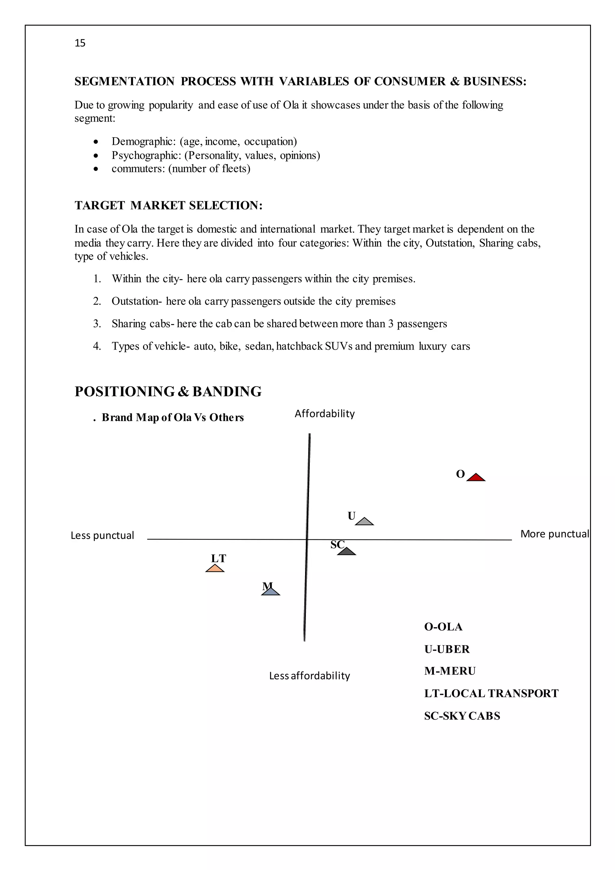 15
SEGMENTATION PROCESS WITH VARIABLES OF CONSUMER & BUSINESS:
Due to growing popularity and ease of use of Ola it showcases under the basis of the following
segment:
 Demographic: (age, income, occupation)
 Psychographic: (Personality, values, opinions)
 commuters: (number of fleets)
TARGET MARKET SELECTION:
In case of Ola the target is domestic and international market. They target market is dependent on the
media they carry. Here they are divided into four categories: Within the city, Outstation, Sharing cabs,
type of vehicles.
1. Within the city- here ola carry passengers within the city premises.
2. Outstation- here ola carry passengers outside the city premises
3. Sharing cabs- here the cab can be shared between more than 3 passengers
4. Types of vehicle- auto, bike, sedan, hatchback SUVs and premium luxury cars
POSITIONING & BANDING
. Brand Map of Ola Vs Others
O
U
SC
LT
M
Affordability
Lessaffordability
Less punctual More punctual
O-OLA
U-UBER
M-MERU
LT-LOCAL TRANSPORT
SC-SKYCABS
 