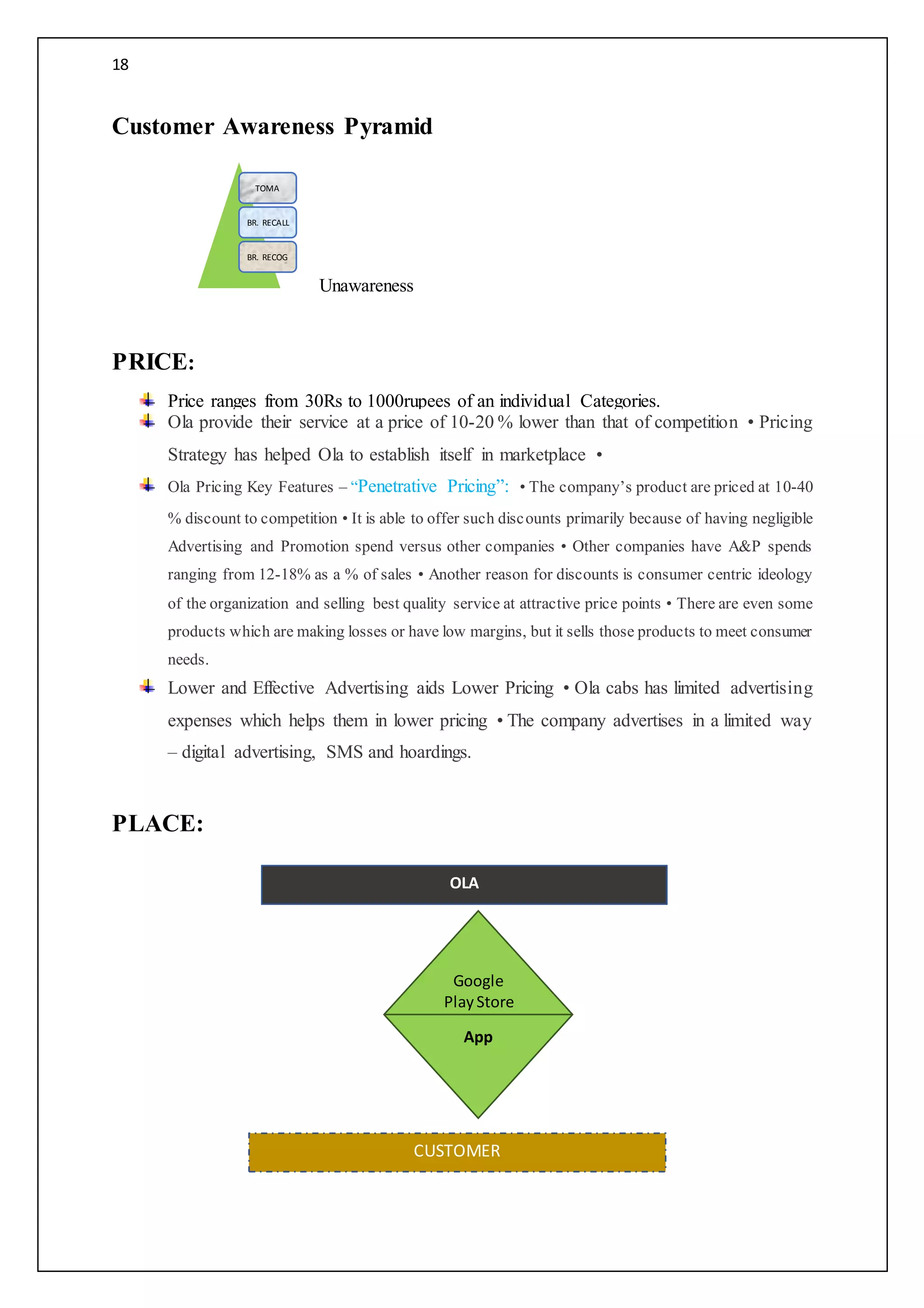 18
Customer Awareness Pyramid
Unawareness
PRICE:
Price ranges from 30Rs to 1000rupees of an individual Categories.
Ola provide their service at a price of 10-20 % lower than that of competition • Pricing
Strategy has helped Ola to establish itself in marketplace •
Ola Pricing Key Features – “Penetrative Pricing”: • The company’s product are priced at 10-40
% discount to competition • It is able to offer such discounts primarily because of having negligible
Advertising and Promotion spend versus other companies • Other companies have A&P spends
ranging from 12-18% as a % of sales • Another reason for discounts is consumer centric ideology
of the organization and selling best quality service at attractive price points • There are even some
products which are making losses or have low margins, but it sells those products to meet consumer
needs.
Lower and Effective Advertising aids Lower Pricing • Ola cabs has limited advertising
expenses which helps them in lower pricing • The company advertises in a limited way
– digital advertising, SMS and hoardings.
PLACE:
TOMA
BR. RECALL
BR. RECOG
OLA
CUSTOMER
Google
PlayStore
App
 