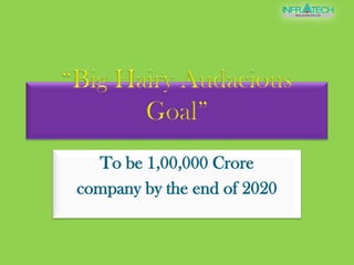 “Big Hairy Audacious Goal” To be 1,00,000 Crorecompany by the end of 2020