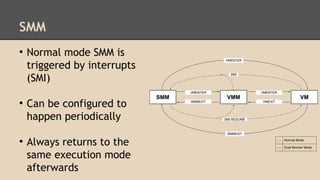 SMM 
● Normal mode SMM is 
triggered by interrupts 
(SMI) 
● Can be configured to 
happen periodically 
● Always returns t...