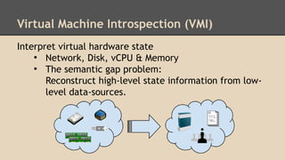 Virtual Machine Introspection (VMI) 
Interpret virtual hardware state 
● Network, Disk, vCPU & Memory 
● The semantic gap ...