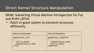 Direct Kernel Structure Manipulation 
DKSM: Subverting Virtual Machine Introspection for Fun 
and Profit (2010) 
● Patch i...