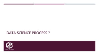 Move My Goods
DATA SCIENCE PROCESS ?
 
