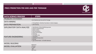 Move My Goods
PRICE PREDICTION PER KMS AND PER TONNAGE

DATA SCIENCE PROCESS STEPS
PROBLEM STATEMENT
Price Prediction per Kms and Per Tonnage
DATA MINING
1. Pricing Model 2. Monthly Trend data 3. Vehicle Category
DATA PREPARATION 1. Data Cleaning
EXPLORATORY DATA ANALYSIS 1. Identification of NULL/NA/Missing values
2. Check for Statistical tests
3. Detect outliers
4. Test Assumptions
5. Extract Imp Variables
6. Factoring
7. Correlation Test
FEATURE ENGINEERING 1. Imputation
2. Handling missing values
3. Binning
4. Log Transformation - to handle skewness
MODEL BUILDING
Regression
MODEL EVALUATION Accuracy
R, Adj.R,
MSE,
ROC curve
 