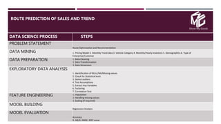 Move My Goods
ROUTE PREDICTION OF SALES AND TREND

DATA SCIENCE PROCESS STEPS
PROBLEM STATEMENT
Route Optimization and Recommendation
DATA MINING 1. Pricing Model 2. Monthly Trend data 3. Vehicle Category 4. Monthly/Yearly Inventory 5. Demographics 6. Type of
Enterprise/Customer
DATA PREPARATION 1. Data Cleaning
2. Data Transformation
3. Date Dimension
EXPLORATORY DATA ANALYSIS
1. Identification of NULL/NA/Missing values
2. Check for Statistical tests
3. Detect outliers
4. Test Assumptions
5. Extract Imp Variables
6. Factoring
7. Correlation Test
FEATURE ENGINEERING 1. Imputation
2. Handling missing values
3. Scaling (if required)
MODEL BUILDING
Regression Analysis
MODEL EVALUATION
Accuracy
R, Adj.R, RMSE, ROC curve
 
