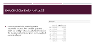 EXPLORATORY DATA ANALYSIS
 summary of statistics pertaining to the
DataFrame columns. This function gives the
mean, std and IQR values. And, function excludes
the character columns and given summary about
numeric columns.
 