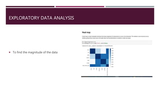 EXPLORATORY DATA ANALYSIS
 To find the magnitude of the data
 