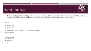 Move My Goods
MODEL BUILDING
 Data modelling (data modelling) is the process of creating a data model for the data to be stored in a Database. It is a
conceptual representation of Data objects, the associations between different data objects and the rules
Tools
 Anaconda
 Power BI
 Nltk (Naïve Bayes Classifier – for sentiment analysis)
 Scikit-learn
Languages
 Python
 R
 