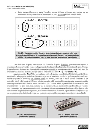 MARCELO MELLO - Apostila de gaita de boca (2014)
2. Gaita - conceituação e história
17
• Entre outras diferenças, a gaita Tremolo é menos ágil que a Richter, por precisar de um
movimento maior para realizar as mesmas notas; e sua qualidade é quase sempre menor.
a.Modelo RICHTER
S S S S S S S S S
A A A A A A A A A
b.Modelo TREMOLO
S A S A S A S A S
S A S A S A S A S
Fig. 27 - Nas gaitas modelos Richter, o tamanho da embocadura para uma única nota
é menor (mais difícil) que o da embocadura da gaita modelo Richter -- mas a quantidade de
orificios e de movimento da boca entre as notas aumenta, o que diminui sua agilidade.
Estes dois tipos de gaita, entre outros, são chamados de gaitas diatônicas, por oferecerem apenas as
notas da escala musical padrão, para a qual a gaita está afinada e é indicada pelo fabricante de cada gaita. Um tipo
de gaita bastante diferente é o representado pelas gaitas cromáticas, que são capazes de entoar cada uma das
notas de todas as escalas musicais; ou seja, todas as notas com acidentes (#e -- ver Capítulo 1 ).
A gaita cromática (Fig. 29) foi inventada em 1918, pelo gaitista russo BORRAH MINEVITCH, e é fácil de ser
reconhecida, pelo pequeno botão lateral em seu corpo. Ao se pressionar este botão, pode-se produzir cada nota
entoada (soprada ou aspirada) um semitom acima do normal, como se as notas fossem associadas a um
sustenido. Isto é, o DO torna-se DO# com o botão apertado, o RE torna-se RE#, etc. As notas na gaita cromática
estão dispostas de maneira mais ou menos similar à da gaita Richter; porém, a possiblidade de entoar muito mais
notas diferentes , na gaita cromática, aumenta não só suas capacidades, mas também suas dificuldades, e assim a
gaita cromática é um instrumento muito mais complexo e exigente que as gaitas diatônicas. Além disso, a gaita
cromática tem seu próprio timbre peculiar, mais velado, melancólico; e também, algumas técnicas específicas que
são possíveis na gaita diatônica, às vezes, não podem ser reproduzidas numa gaita cromática (ver Apêndice 1).
Fig. 28 - Hering Sonhadora
(gaita modelo tremolo)
Fig. 29 - Hohner Slide Harp
(gaita modelo cromática)
 