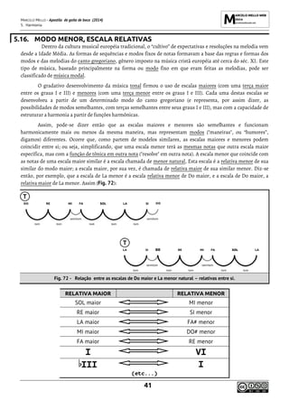 MARCELO MELLO - Apostila de gaita de boca (2014)
5. Harmonia
41
5.16. MODO MENOR, ESCALA RELATIVAS
Dentro da cultura musical européia tradicional, o “cultivo” de expectativas e resoluções na melodia vem
desde a Idade Média. As formas de sequências e modos fixos de notas formavam a base das regras e formas dos
modos e das melodias do canto gregoriano, gênero imposto na música cristã européia até cerca do séc. XI. Este
tipo de música, baseado principalmente na forma ou modo fixo em que eram feitas as melodias, pode ser
classificado de música modal.
O gradativo desenvolvimento da música tonal firmou o uso de escalas maiores (com uma terça maior
entre os graus I e III) e menores (com uma terça menor entre os graus I e III). Cada uma destas escalas se
desenvolveu a partir de um determinado modo do canto gregoriano (e representa, por assim dizer, as
possibilidades de modos semelhantes, com terças semelhantes entre seus graus I e III), mas com a capacidade de
estruturar a harmonia a partir de funções harmônicas.
Assim, pode-se dizer então que as escalas maiores e menores são semelhantes e funcionam
harmonicamente mais ou menos da mesma maneira, mas representam modos ("maneiras", ou “humores”,
digamos) diferentes. Ocorre que, como partem de modelos similares, as escalas maiores e menores podem
coincidir entre si; ou seja, simplificando, que uma escala menor terá as mesmas notas que outra escala maior
específica, mas com a função de tônica em outra nota ("resolve" em outra nota). A escala menor que coincide com
as notas de uma escala maior similar é a escala chamada de menor natural, Esta escala é a relativa menor de sua
similar do modo maior; a escala maior, por sua vez, é chamada de relativa maior de sua similar menor. Diz-se
então, por exemplo, que a escala de La menor é a escala relativa menor de Do maior, e a escala de Do maior, a
relativa maior de La menor. Assim (Fig. 72):
Fig. 72 - Relação entre as escalas de Do maior e La menor natural – relativas entre si.
RELATIVA MAIOR RELATIVA MENOR
SOL maior MI menor
RE maior SI menor
LA maior FA# menor
MI maior DO# menor
FA maior RE menor
I VI
III I
(etc...)
 