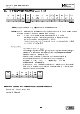 MARCELO MELLO - Apostila de gaita de boca (2014)
6. Posições na gaita
47
6.2. 2ª POSIÇÃO (CROSS HARP, “posição de Sol”)
RE MI (FA) FA# SOL LA (SI ) SI DO (RE ) RE MI (FA) SOL
1 2 (2 ) 2 2 3 (3 ) 3 4 (4 ) 4 5 (5 ) 6
V VI ( VII) VII I II ( III) III IV ( V) V VI ( VII) I
Tônica: SOL (“posição de Sol” -- 2 , 6 ); baseada na escala de sol maior;
Acordes: Grau I = Sol maior, com sétima e nona -- G7(9) (re-sol-si-re-fa-la, ou 1 2 3 4 5 6 );
Grau IV = Do maior -- do-mi-sol (todas as notas sopradas);
Grau V = Re maior -- re-fa-la (4 5 6 ), mas num acorde de Re menor,
que não soa tonal para o acorde correspondente ao Grau V da escala,
que geralmente é um acorde maior (D - re-fa#-la);
é possível também um Grau V num acorde parcial nas notas aspiradas em 1 e 2
com bend (re-fa#, ou 1 2 )
Características:
- a posição mais usada para blues;
- acordes do grau I (notas aspiradas graves), do grau IV (notas sopradas) e do grau
V menor (ré-fa), o que torna essa, a posição mais completa harmonicamente
depois da 1ª posição (“posição de Do”);
- inversão da relação respiração/ harmonia: soprar = tenso (funções de
subdominante, dominante), aspirar = relaxado (função de tônica);
- blue notes: Si / Si (3 / 3 ); Fa / Fa# (2 /2 ) ; Re (4 )
(sobre blue notes - ver Capítulo 8);
- de acordo com a forma e a ênfase dada a cada nota, a escala pode continuar pela
parte aguda da gaita até o orifício 9, com as mesmas notas da 1a posição, mas
num outro contexto (outra tônica):
SOL LA SI DO RE MI (FA) SOL
6 6 7 7 8 8 (9 ) 9
I II III IV V VI ( VII) I
Repertório sugerido para este conteúdo (Songbook harmonica):
Amazing grace (folclore americano)
Love me do (Beatles)
 