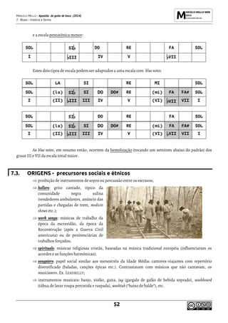 MARCELO MELLO - Apostila de gaita de boca (2014)
7. Blues - história e forma
52
e a escala pentatônica menor:
SOL SI DO RE FA SOL
I III IV V VII
Estes dois tipos de escala podem ser adaptados a uma escala com blue notes:
SOL LA SI RE MI SOL
SOL (la) SI SI DO DO# RE (mi) FA FA# SOL
I (II) III III IV V (VI) VII VII I
SOL SI DO RE FA SOL
SOL (la) SI SI DO DO# RE (mi) FA FA# SOL
I (II) III III IV V (VI) VII VII I
As blue notes, em resumo então, ocorrem da bemolização (tocando um semitom abaixo do padrão) dos
graus III e VII da escala tonal maior.
7.3. ORIGENS - precursores sociais e étnicos
 proibição de instrumentos de sopro ou percussão entre os escravos;
 hollers: grito cantado, típico da
comunidade negra sulina
(vendedores ambulantes, anúncio das
partidas e chegadas de trem, medicin
shows etc.);
 work songs: músicas de trabalho da
época da escravidão, da época da
Reconstrução (após a Guerra Civil
americana) ou de penitenciárias de
trabalhos forçados;
 spirituals: músicas religiosas cristãs, baseadas na música tradicional européia (influenciaram os
acordes e as funções harmônicas);
 songsters: papel social similar aos menestréis da Idade Média: cantores-viajantes com repertório
diversificado (baladas, canções épicas etc.). Contrastavam com músicos que não cantavam, os
musicianers. Ex. LEADBELLY;
 instrumentos musicais: banjo, violão, gaita, jug (gargalo de galão de bebida soprado), washboard
(tábua de lavar roupa percutida e raspada), washtub (“baixo de balde”), etc.
 