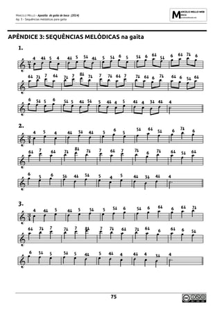 MARCELO MELLO - Apostila de gaita de boca (2014)
Ap. 3 - Sequências melódicas para gaita
75
APÊNDICE 3: SEQUÊNCIAS MELÓDICAS na gaita
1.
2.
3.
 