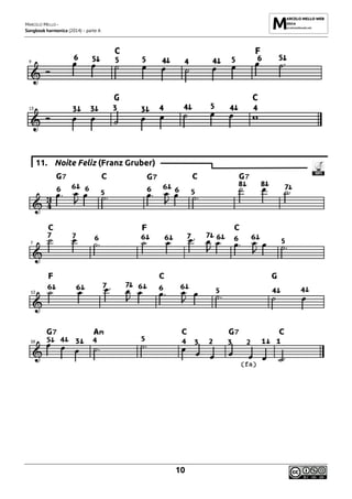 MARCELO MELLO -
Songbook harmonica (2014) - parte A
10
11. Noite Feliz (Franz Gruber)
 