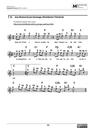 MARCELO MELLO -
Songbook harmonica (2014) - parte A
11
12. Asa Branca (Luiz Gonzaga /Humberto Teixeira)
Tonalidade original: SOL maior
(http://marcelomelloweb.net/luiz_gonzaga_asabranca.htm)
 