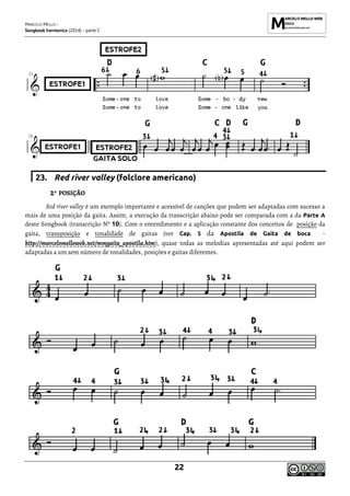 MARCELO MELLO -
Songbook harmonica (2014) - parte C
22
23. Red river valley (folclore americano)
2ª POSIÇÃO
Red river valley é um exemplo importante e acessível de canções que podem ser adaptadas com sucesso a
mais de uma posição da gaita. Assim, a execução da transcrição abaixo pode ser comparada com a da Parte A
deste Songbook (transcrição Nº 10). Com o entendimento e a aplicação constante dos conceitos de posição da
gaita, transposição e tonalidade de gaitas (ver Cap. 5 da Apostila de Gaita de boca -
http://marcelomelloweb.net/mmgaita_apostila.htm), quase todas as melodias apresentadas até aqui podem ser
adaptadas a um sem número de tonalidades, posições e gaitas diferentes.
 