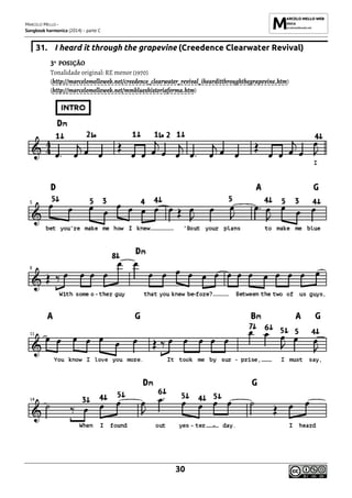 MARCELO MELLO -
Songbook harmonica (2014) - parte C
30
31. I heard it through the grapevine (Creedence Clearwater Revival)
3ª POSIÇÃO
Tonalidade original: RE menor (1970)
(http://marcelomelloweb.net/creedence_clearwater_revival_ihearditthroughthegrapevine.htm)
(http://marcelomelloweb.net/mmblueshistoriaforma.htm)
 