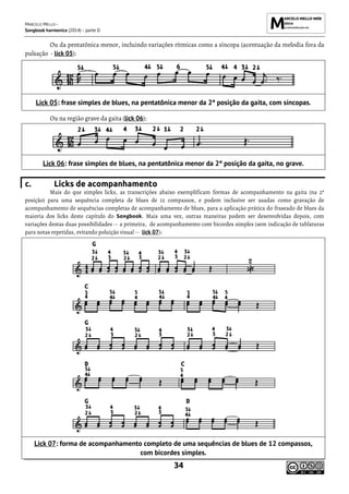 MARCELO MELLO -
Songbook harmonica (2014) - parte D
34
Ou da pentatônica menor, incluindo variações rítmicas como a síncopa (acentuação da melodia fora da
pulsação - lick 05):
Lick 05: frase simples de blues, na pentatônica menor da 2ª posição da gaita, com síncopas.
Ou na região grave da gaita (lick 06):
Lick 06: frase simples de blues, na pentatônica menor da 2ª posição da gaita, no grave.
c. Licks de acompanhamento
Mais do que simples licks, as transcrições abaixo exemplificam formas de acompanhamento na gaita (na 2ª
posição) para uma sequência completa de blues de 12 compassos, e podem inclusive ser usadas como gravação de
acompanhamento de sequências completas de acompanhamento de blues, para a aplicação prática do fraseado de blues da
maioria dos licks deste capítulo do Songbook. Mais uma vez, outras maneiras podem ser desenvolvidas depois, com
variações destas duas possibilidades -- a primeira, de acompanhamento com bicordes simples (sem indicação de tablaturas
para notas repetidas, evitando poluição visual -- lick 07):
Lick 07: forma de acompanhamento completo de uma sequências de blues de 12 compassos,
com bicordes simples.
 