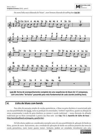 MARCELO MELLO -
Songbook harmonica (2014) - parte D
35
Ou numa linha mais elaborada de “baixo” , num formato chamado de walking bass (lick 08):
Lick 08: forma de acompanhamento completo de uma sequências de blues de 12 compassos,
com uma linha “de baixo” passando pela nota fundamental de cada acorde (walking bass).
d. Licks de blues com bends
Para além da execução simples de escalas pentatônicas, o blues na gaita diatônica é caracterizado pelo
uso das possibilidades dos bends, tanto na produção de sonoridades, “timbres” específicos, quanto na afinação de
notas acrescentadas à escala da gaita diatônica ou mesmo à escala tradicional -- numa distorção da afinação
tradicional que no blues corresponde à pratica das blues notes (ver Cap. 7.2 da Apostila de Gaita de boca -
http://marcelomelloweb.net/mmgaita_apostila.htm).
Os licks abaixo podem ser considerados exemplos tanto de uma possibilidade de aplicação de bends no
blues, quanto de outra. Basicamente, são o resultado de aplicações de bends nos orifícios possíveis das notas da
escala pentatônica, tanto maior quanto menor. Inclusive, podem ser estudados inicialmente sem uma
 