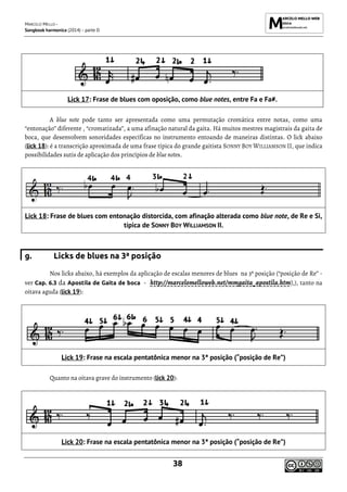 MARCELO MELLO -
Songbook harmonica (2014) - parte D
38
Lick 17: Frase de blues com oposição, como blue notes, entre Fa e Fa#.
A blue note pode tanto ser apresentada como uma permutação cromática entre notas, como uma
“entonação” diferente , “cromatizada”, a uma afinação natural da gaita. Há muitos mestres magistrais da gaita de
boca, que desenvolvem sonoridades específicas no instrumento entoando de maneiras distintas. O lick abaixo
(lick 18): é a transcrição aproximada de uma frase típica do grande gaitista SONNY BOY WILLIAMSON II, que indica
possibilidades sutis de aplicação dos princípios de blue notes.
Lick 18: Frase de blues com entonação distorcida, com afinação alterada como blue note, de Re e Si,
típica de SONNY BOY WILLIAMSON II.
g. Licks de blues na 3ª posição
Nos licks abaixo, há exemplos da aplicação de escalas menores de blues na 3ª posição (“posição de Re” -
ver Cap. 6.3 da Apostila de Gaita de boca - http://marcelomelloweb.net/mmgaita_apostila.htm),), tanto na
oitava aguda (lick 19):
Lick 19: Frase na escala pentatônica menor na 3ª posição (“posição de Re”)
Quanto na oitava grave do instrumento (lick 20):
Lick 20: Frase na escala pentatônica menor na 3ª posição (“posição de Re”)
 