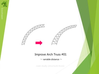 Grasshopper
Improve Arch Truss #01
～ variable distance ～
case study (structure-truss)
 