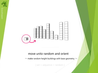 Grasshopper
move unitz random and orient
～ make random height buildings with base geometry ～
[ set > sequence > random ]
 