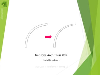 Grasshopper
Improve Arch Truss #02
～ variable radius ～
[ surface > freeform > sweep1 ]
 