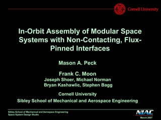 March 2007
Sibley School of Mechanical and Aerospace Engineering
Space System Design Studio
In-Orbit Assembly of Modular Space
Systems with Non-Contacting, Flux-
Pinned Interfaces
Mason A. Peck
Frank C. Moon
Joseph Shoer, Michael Norman
Bryan Kashawlic, Stephen Bagg
Cornell University
Sibley School of Mechanical and Aerospace Engineering
 