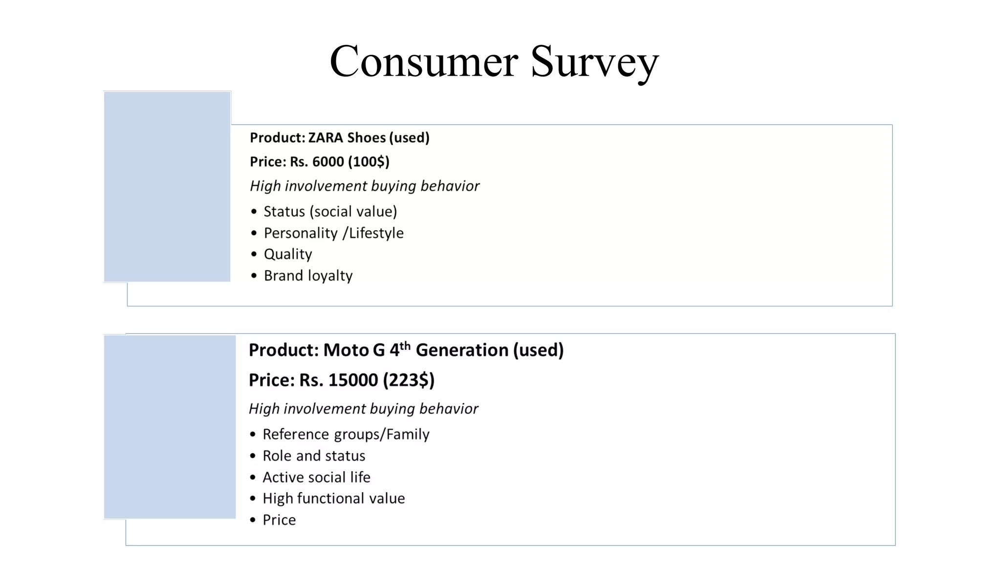 Consumer Survey