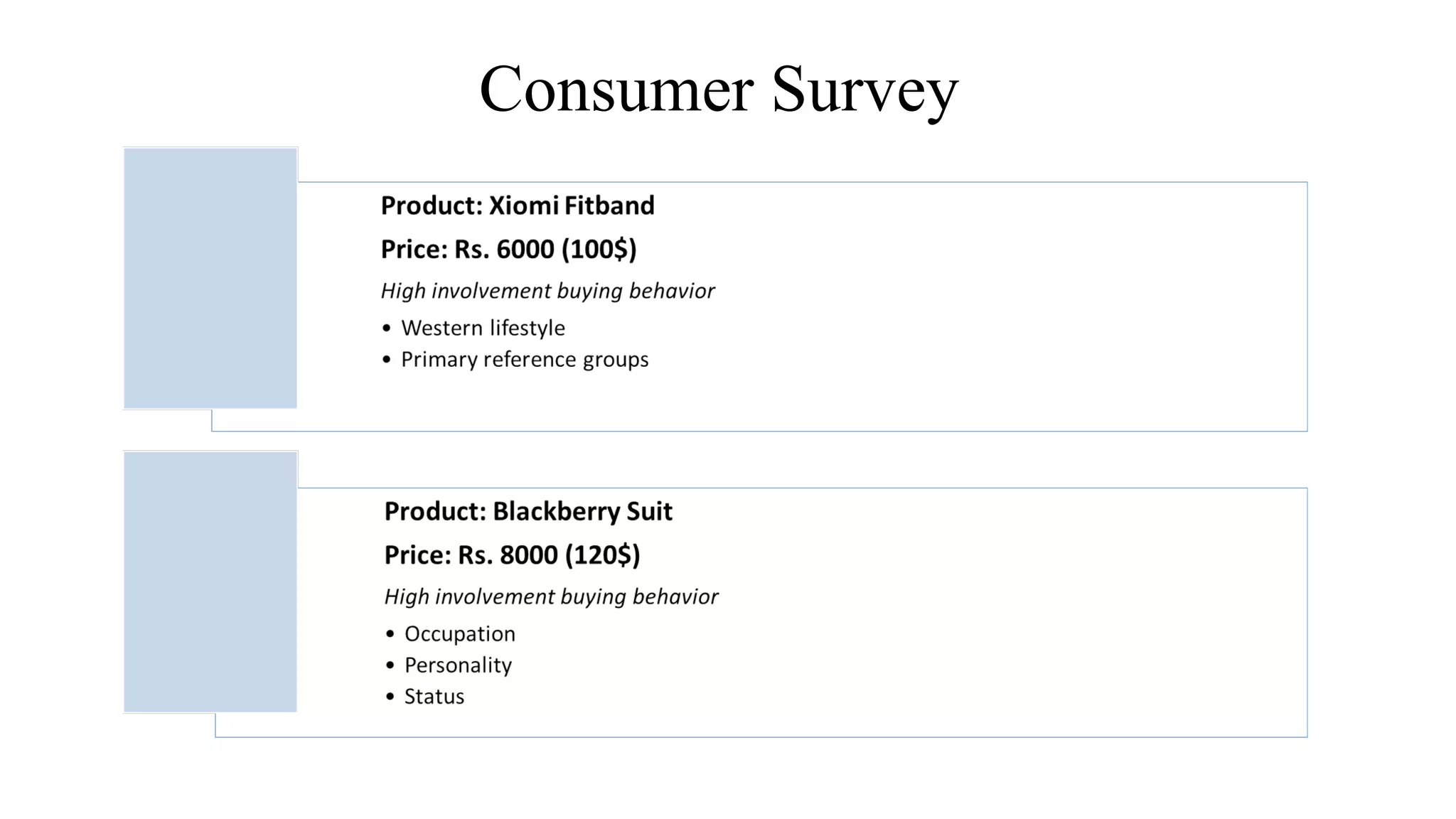 Consumer Survey