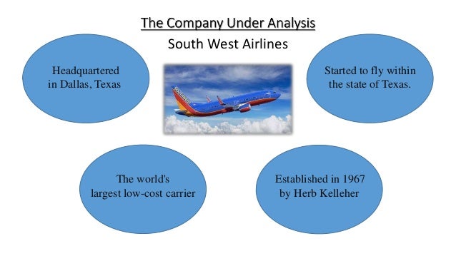 Southwest airlines case study