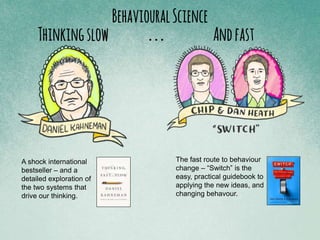 The fast route to behaviour
change – “Switch” is the
easy, practical guidebook to
applying the new ideas, and
changing behavour.
A shock international
bestseller – and a
detailed exploration of
the two systems that
drive our thinking.
BehaviouralScience
Thinkingslow Andfast…
 