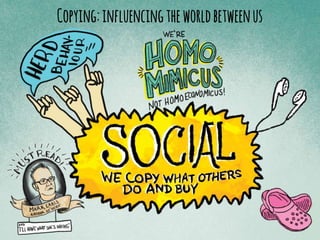 Copying:influencingtheworldbetweenus
 