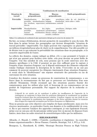 Mmgt et strat.examen.final.critique