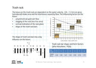 Trash Rack Engineering Equation Comprehensive Overview of Open Power Waterways and Hydropower Systems | PDF